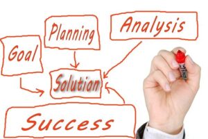 tbn services